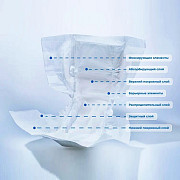 Подгузники памперсы Camilla Med, размер М, 30 штук в упаковке Москва