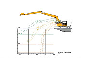 Земснаряд экскаватор Demag 4000 м3/сутки Санкт-Петербург