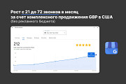 Local SEO Google Business Profile для Home Service Business - Get free lead and clients Сан-Диего