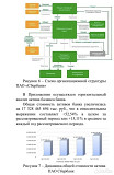 Помощь студентам: дипломные, курсовые, доклады Новосибирск