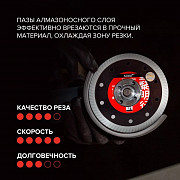 Алмазный отрезной диск-KATANA TSUNAMI LIGH Алматы