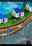 Бурение скважин на воду в краснодарском крае под ключ доставка из г.Краснодар