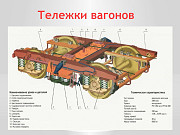 Запчасти вагонов, путевой инструмент, ВСП Тверь