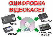 Оцифровка фотопленки видеокассет кинопленки Николаев