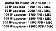 Прокcи-сервера: для бизнеса, игр, под любые цели Санкт-Петербург