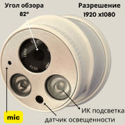 Видеокамера KubVision AHD KV-AHD 2036 D2 MIC Краснодар
