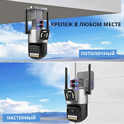 Камера IP KV W2PTZ U Duo Silver Краснодар