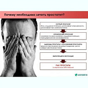 Комплексный уpoлогический маcсаж: лечебно-диагностическая процедуpа Киев