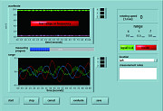 OC-K100 Mold Oscillation Online Monitoring System Changsha