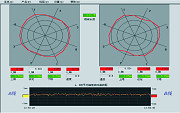 LDC-X200 Laser Wire Rod Bar Diameter Measuring System Чанша